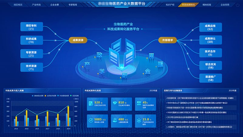 北京分子生物学试剂，如何挑选优质供应商？**